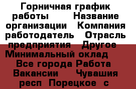 Горничная-график работы 1/2 › Название организации ­ Компания-работодатель › Отрасль предприятия ­ Другое › Минимальный оклад ­ 1 - Все города Работа » Вакансии   . Чувашия респ.,Порецкое. с.